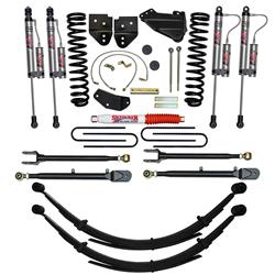 Skyjacker Suspensions Suspension Leveling & Lift Kits F5852KS-X