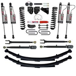 Skyjacker Suspensions Suspension Leveling & Lift Kits F84524KSH-X