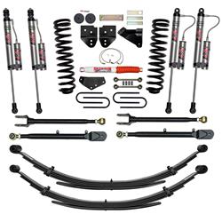 Skyjacker Suspensions Suspension Leveling & Lift Kits F86524KSH-X