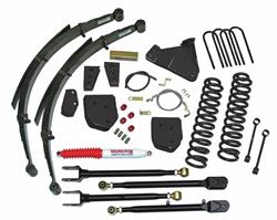 Skyjacker Suspensions Suspension Leveling & Lift Kits F8802KS3