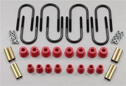 Skyjacker Suspension Lift Kit Components YJ20
