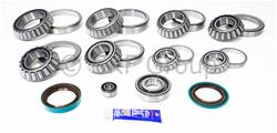 SKF Bearings Ring and Pinion Gear Installation Kits SDK203-F
