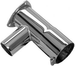 Sanderson Headers Headers UCEA-BEC