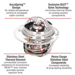 MotoRad UltraStat Thermostats 5239-192