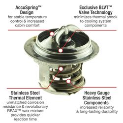 MotoRad UltraStat Thermostats 5294-170