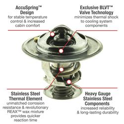 MotoRad UltraStat Thermostats 5298-180