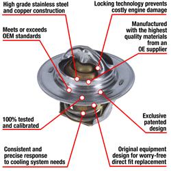 MotoRad Fail-Safe Thermostats 7202-160