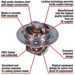 MotoRad Fail-Safe Thermostats 7202-192