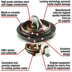 MotoRad Fail-Safe Thermostats 7207-160
