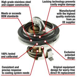 MotoRad Fail-Safe Thermostats 7207-192
