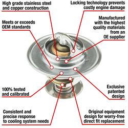 MotoRad Fail-Safe Thermostats 7233-192