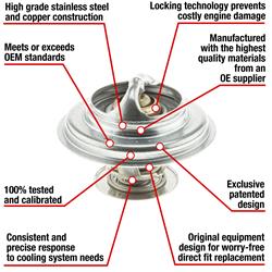 MotoRad Fail-Safe Thermostats 7247-174