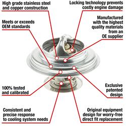 MotoRad Fail-Safe Thermostats 7247-180