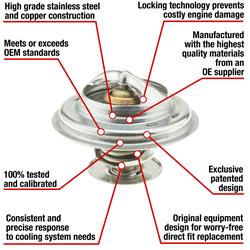 MotoRad Fail-Safe Thermostats 7304-170