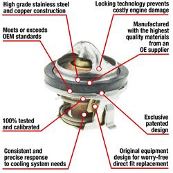 MotoRad Fail-Safe Thermostats 7306-180