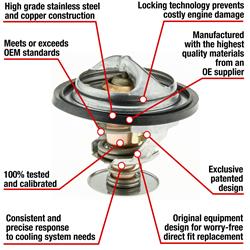 MotoRad Fail-Safe Thermostats 7307-160
