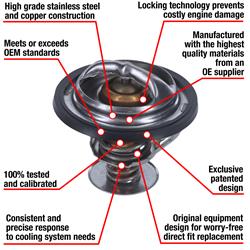 MotoRad Fail-Safe Thermostats 7307-180