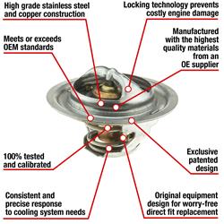 MotoRad Fail-Safe Thermostats 7320-170