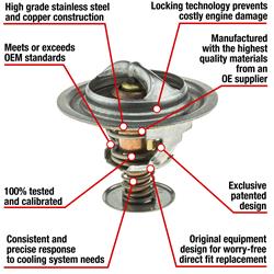 MotoRad Fail-Safe Thermostats 7332-180