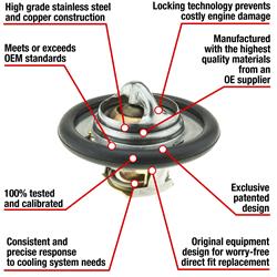 MotoRad Fail-Safe Thermostats 7333-180