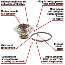 MotoRad Fail-Safe Thermostats 7383-205