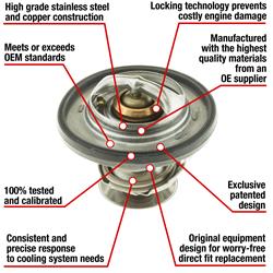 MotoRad Fail-Safe Thermostats 7416-203