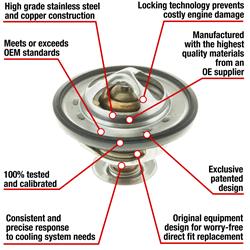 MotoRad Fail-Safe Thermostats 7427-180