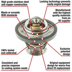 MotoRad Fail-Safe Thermostats for 2000-2006 SENTRA - 7441-170