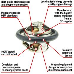 MotoRad Fail-Safe Thermostats for 1999-2001 VITARA - 7445-192