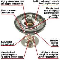 MotoRad Fail-Safe Thermostats 7456-187