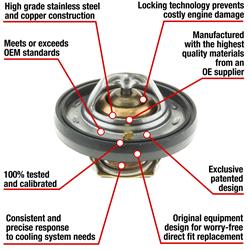 MotoRad Fail-Safe Thermostats 7656-195