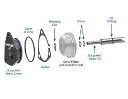 Sonnax Servo Pin and Cover Kits 28821-19K