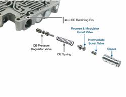 Sonnax TCC Regulator and Isolator Valve Kits 35754-01K