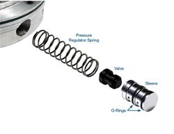 Sonnax Hydraulic Line Pressure Booster Kits 4R100-LB1