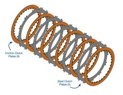 Sonnax Automatic Transmission Clutch Friction Plates 72960-11SVC