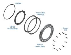 Sonnax Reaction Plate and Bolt-On Anchor Plate Service Kits 72960-12SVC
