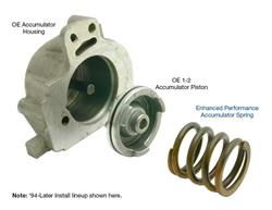 Sonnax Enhanced Performance Accumulator Springs