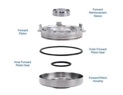 Sonnax Input Housing Sleeve Kits