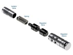 Sonnax TCC Regulator and Isolator Valve Kits