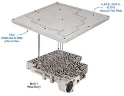 Sonnax Vacuum Test Plate Kits 77754-VTP