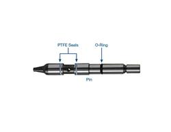 Sonnax Extra-Long Servo Pin and Seal Kits