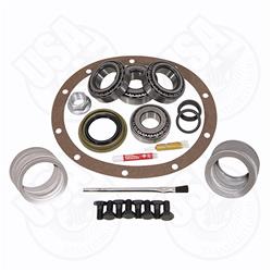 USA Standard Gear Master Overhaul Kits ZK M20