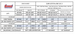 Summit Racing Equipment® Pro SBC LS Firing Order Solid Roller Cams SUM-1273