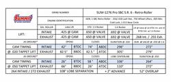 Summit Racing Equipment® Pro SBC LS Firing Order Solid Roller Cams SUM-1276