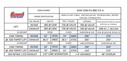 Summit Racing™ Pro BBC Tight-Lash LS Firing Order Solid Roller Camshafts SUM-1286