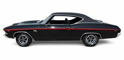 Summit Racing™ Stencil and Stripe Kits for 1969 CHEVELLE - SUM-RP20382