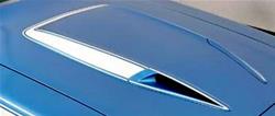 Summit Racing™ Stencil and Stripe Kits for 1973-1974 ROAD RUNNER - SUM-RP80015-WHT