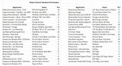 Summit Racing™ Restoration Chassis Hardware Kits SUM-RP80336