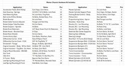 Summit Racing™ Restoration Chassis Hardware Kits SUM-RP80342