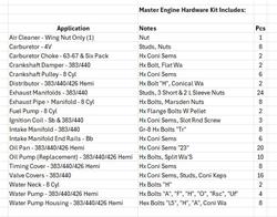 Summit Racing™ Restoration Engine Hardware Kits SUM-RP80370
